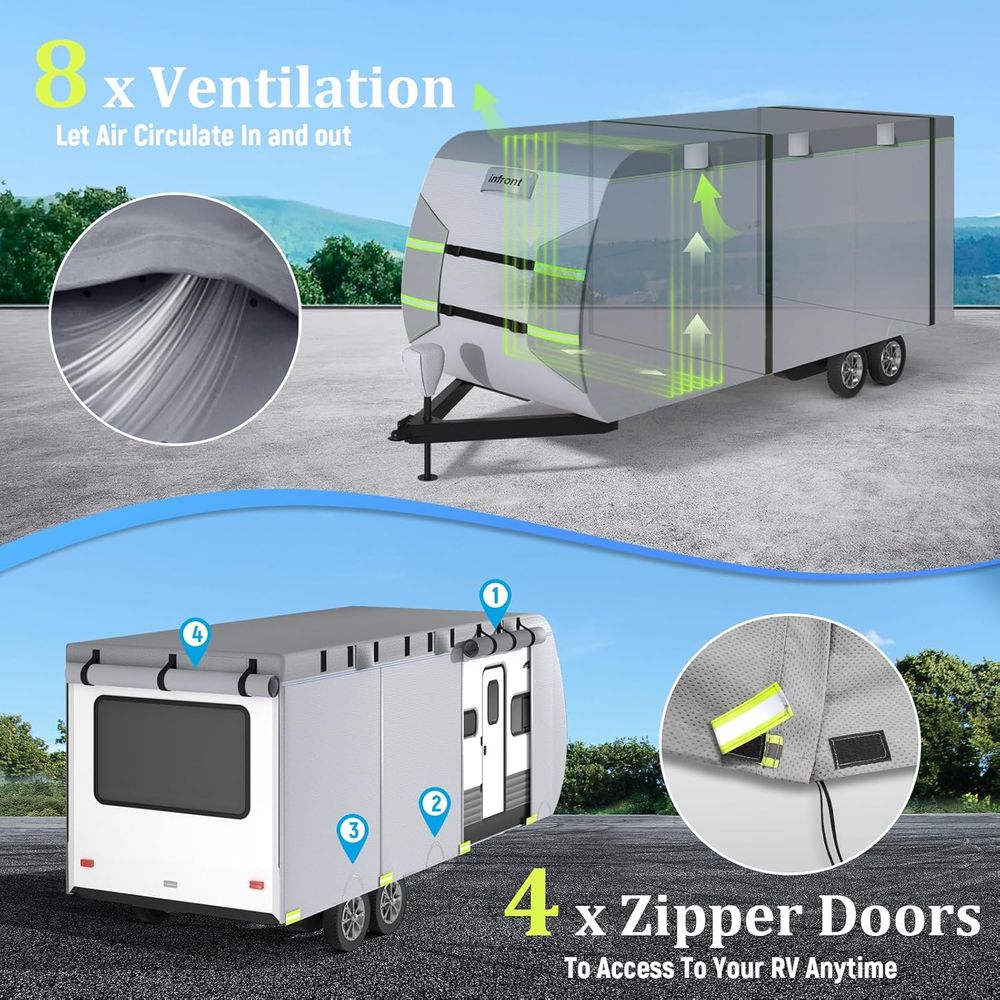 Travel Trailer Cover fits for  - P & C Home Textiles Usa reseña y precio