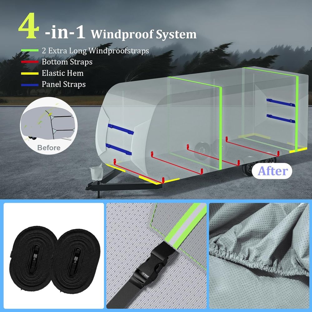 Travel Trailer Cover fits for  - P & C Home Textiles Usa reseña y precio